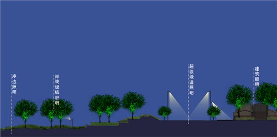 夜景亮化設(shè)計(jì)