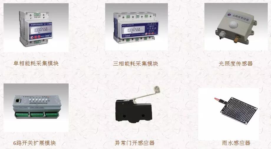 云控制器擴展設備