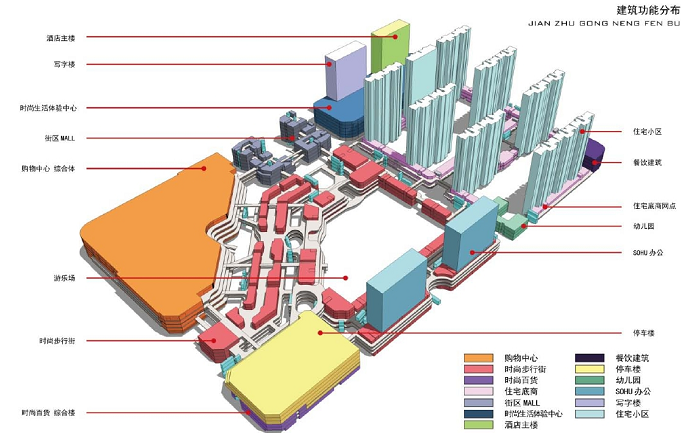 和興陽(yáng)光城